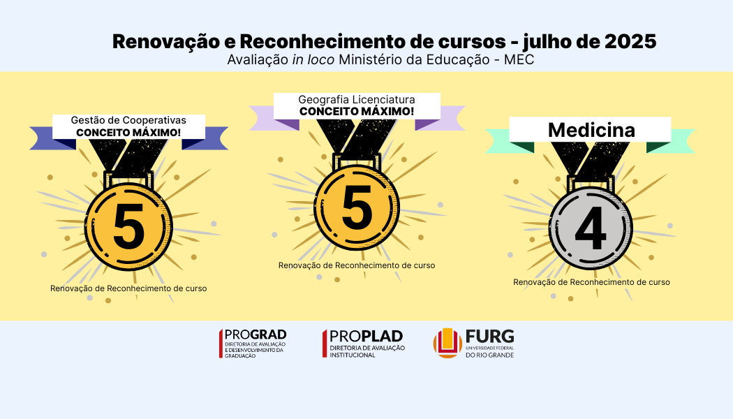 AVALIAÇÃO IN LOCO MINISTÉRIO DA EDUCAÇÃO - JULHO 