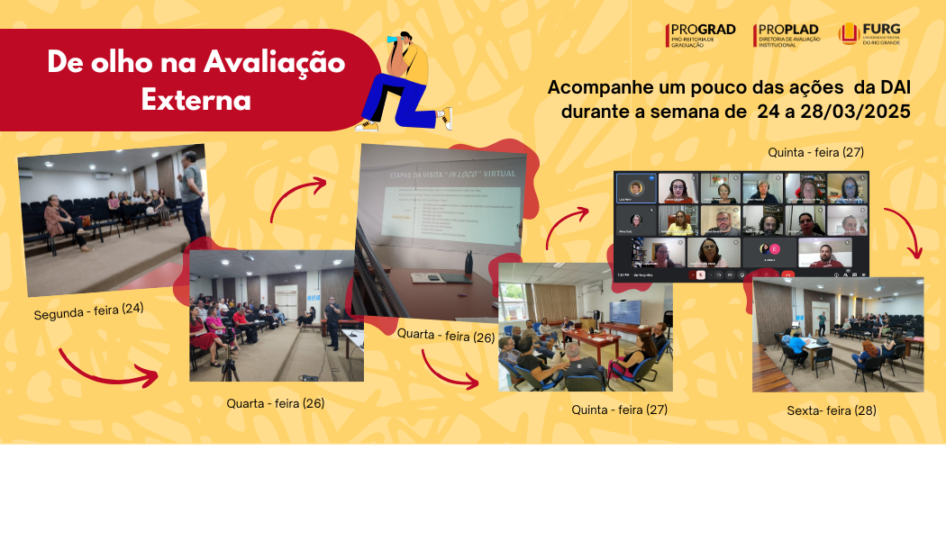 DE OLHO NA AVALIAÇÃO EXTERNA